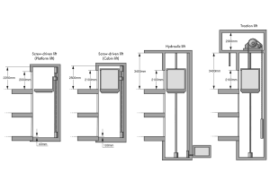 LiftSolutions copy2 LiftSolutions copy2