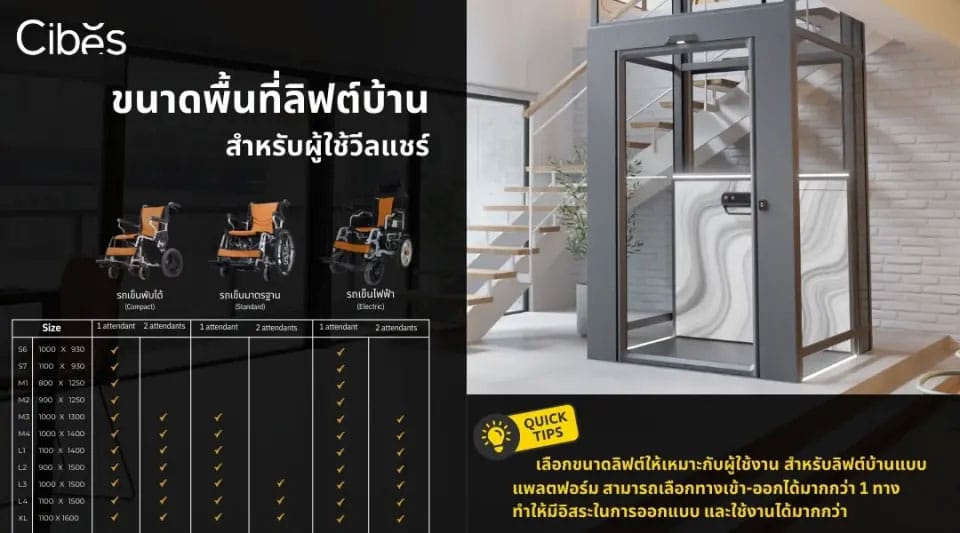 cibes wheelchair lift size suggestion ขนาดพื้นที่ลิฟท์สำหรับผู้ที่ใช้วีลแชร์