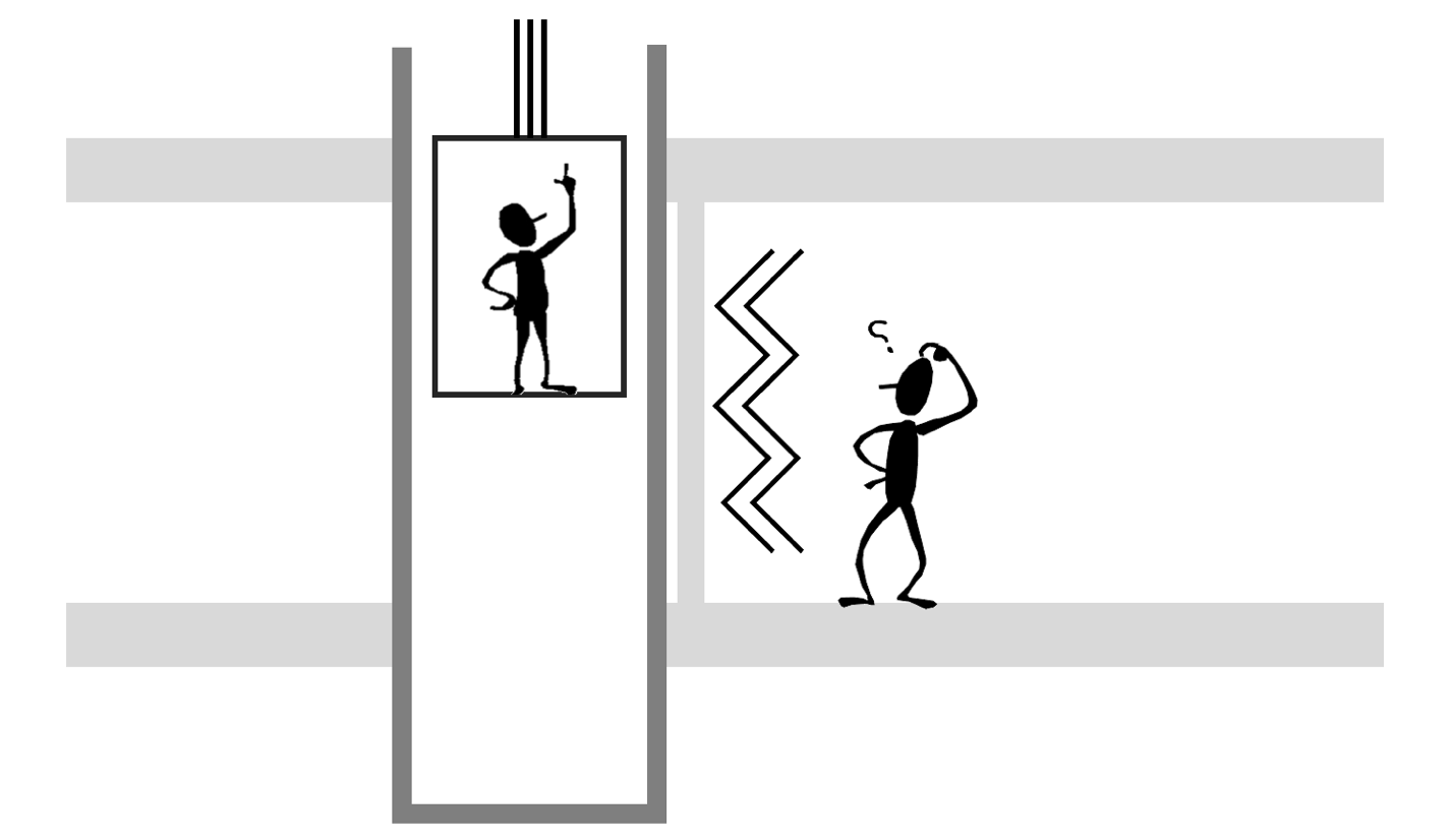 Cibes is Low Weight and Minimal Forces on Walls Cibes is Low Weight and Minimal Forces on Walls