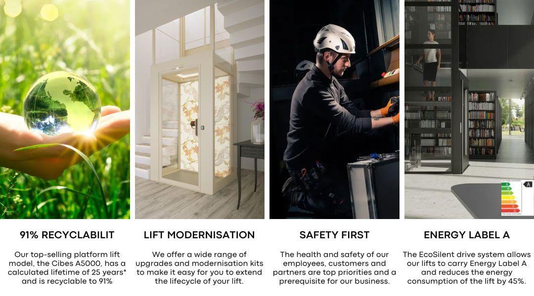 architecture trends 2025 03 Cibes Lift ผู้นำด้านลิฟท์ระบบสกรูที่เป็นมิตรต่อสิ่งแวดล้อม ดีไซน์โมเดิร์น ความปลอดภัยสูง และประหยัดพลังงาน