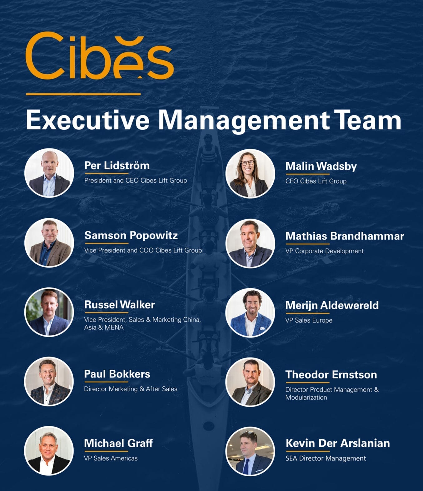 Cibes Lift Group Executive Management