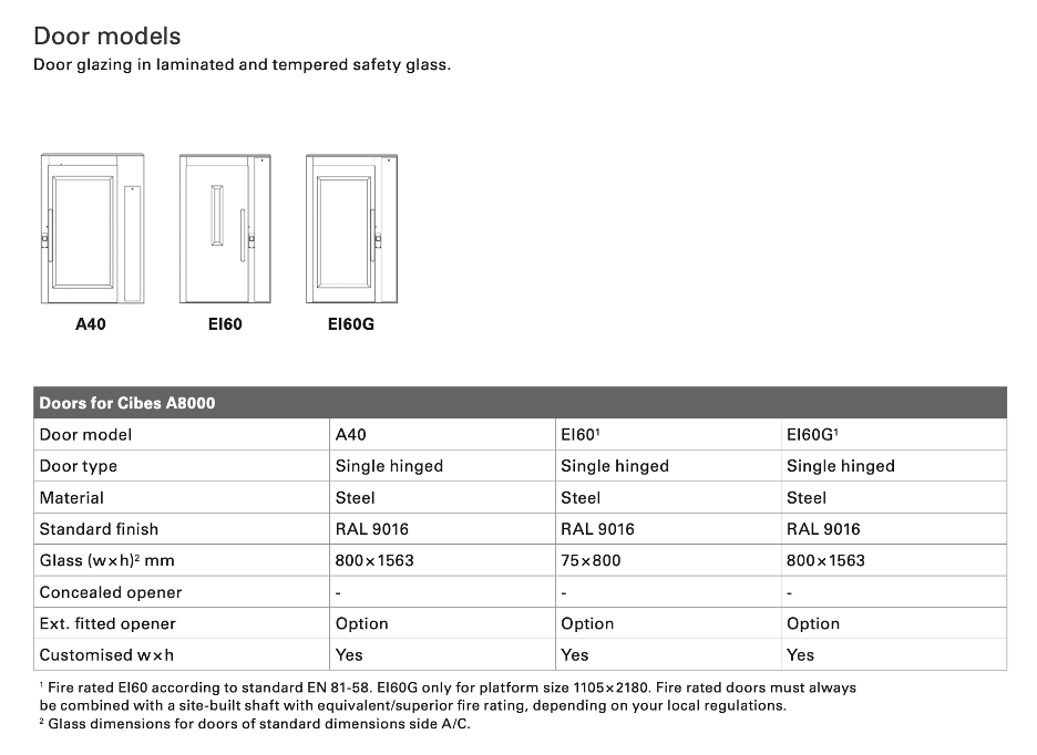 cibes lift extra size model a8000 door models fire rated tempered laminated glass cibes lift extra size model a8000 door models fire rated tempered laminated glass